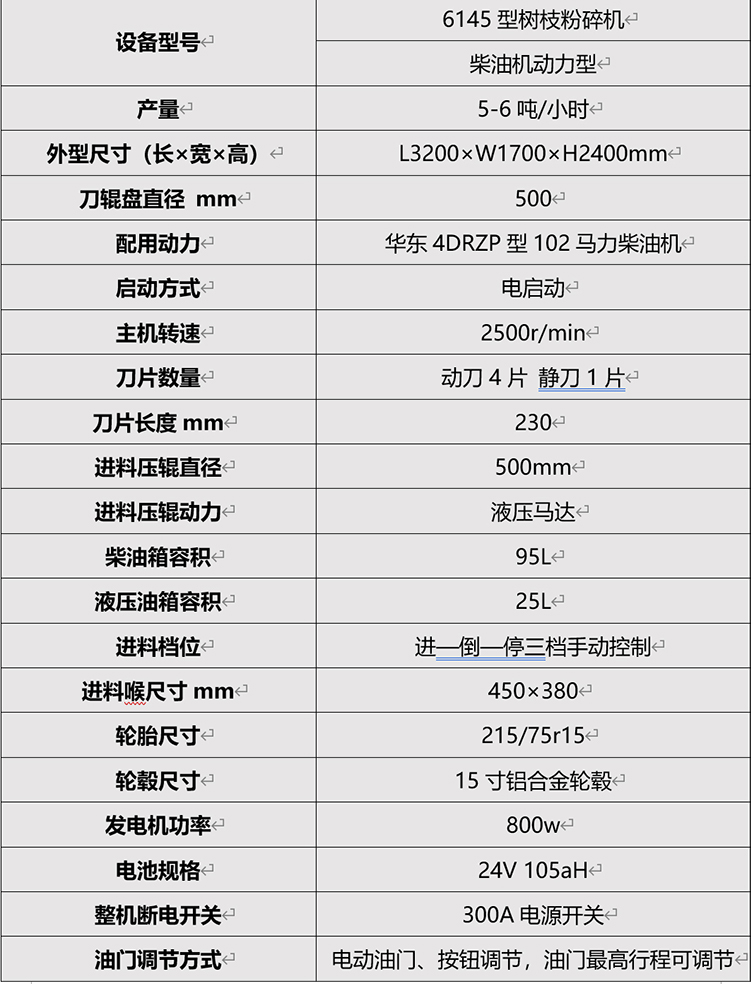 HC-6145樹枝粉碎機05.jpg