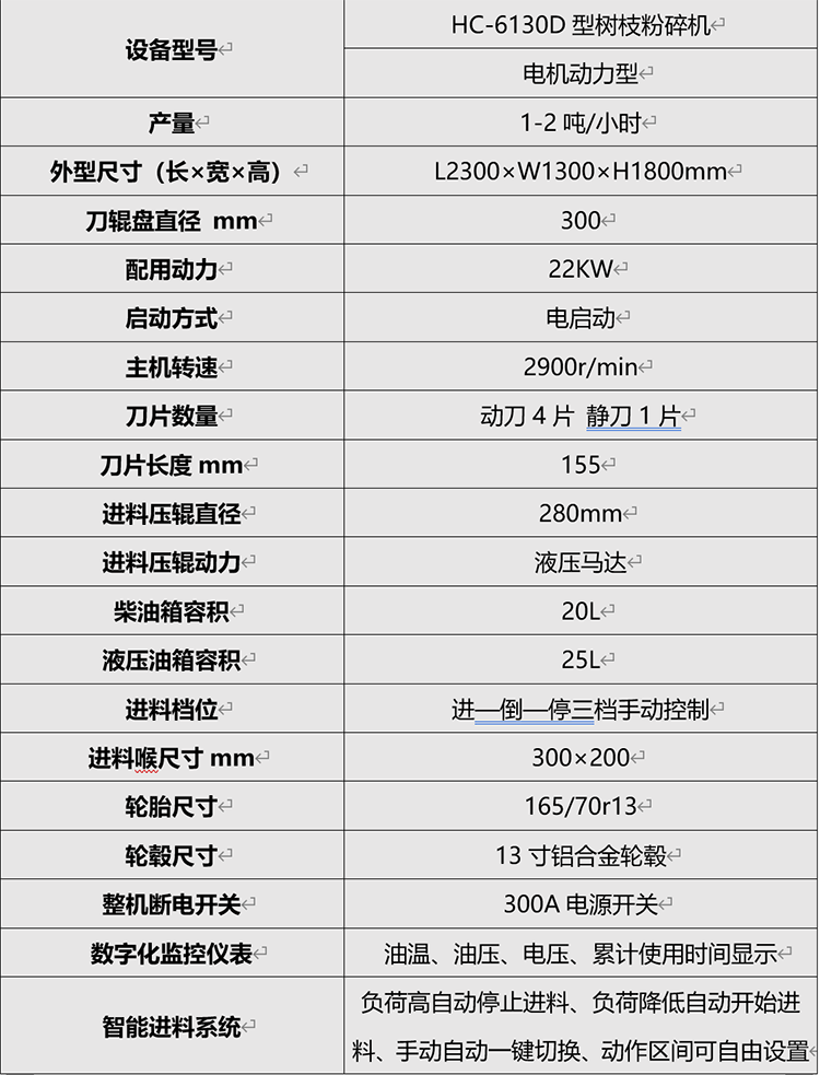 HC-6130D樹枝粉碎機08.png