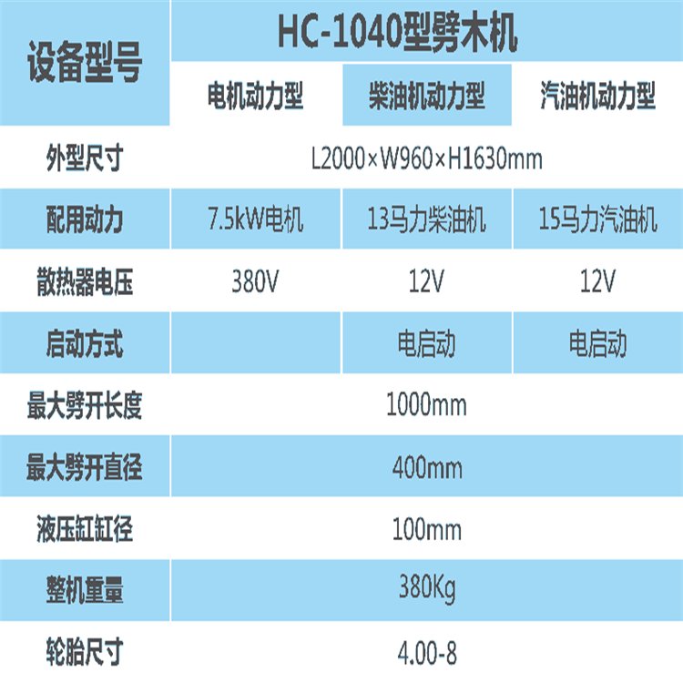 劈木（mù）機參數.jpg