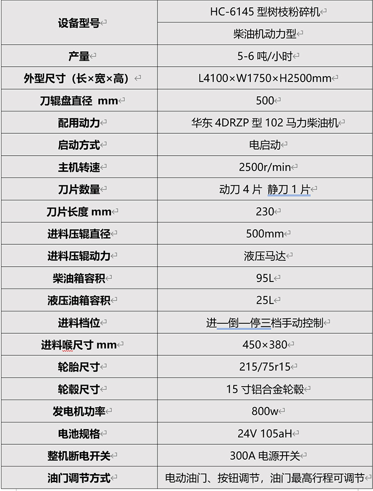 HC-6145L樹枝粉碎（suì）機06.jpg